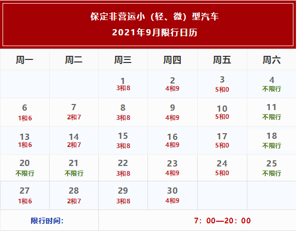 紧急扩散保定限行尾号即将大调整附10月限行日历