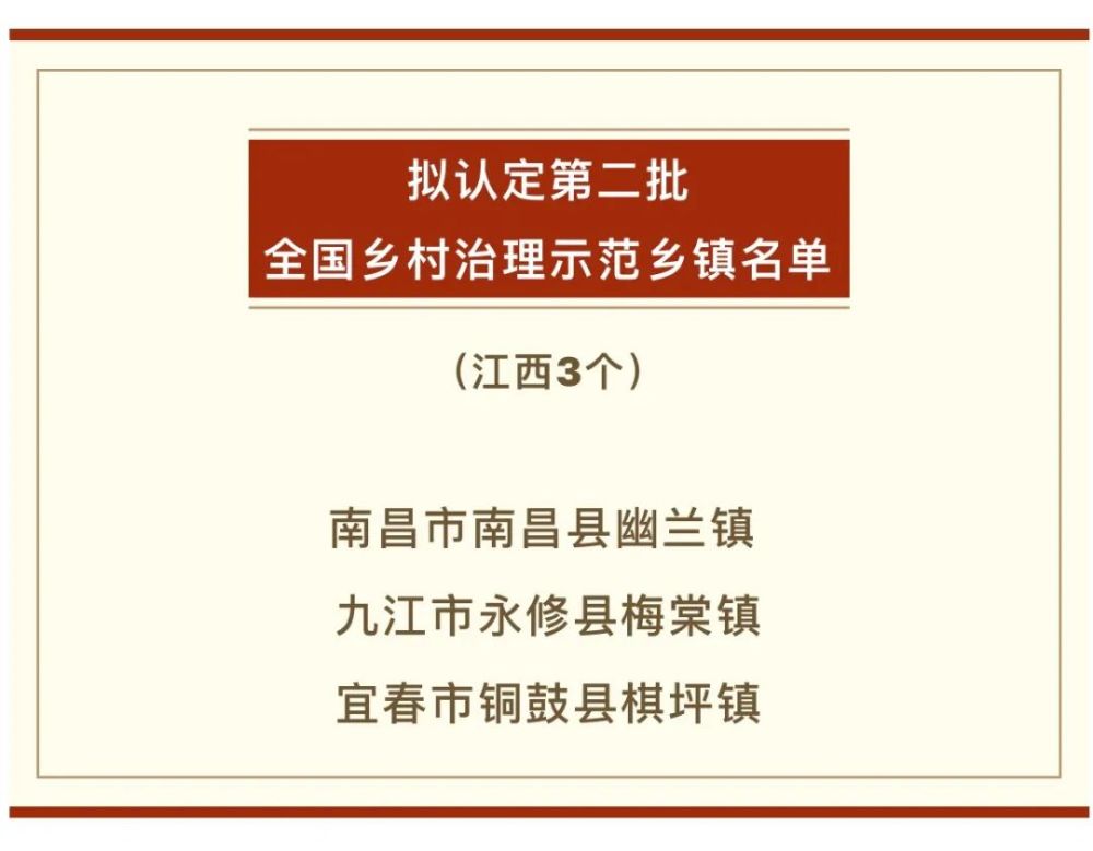 第二批全国乡村治理示范镇,幽兰镇榜上有名!