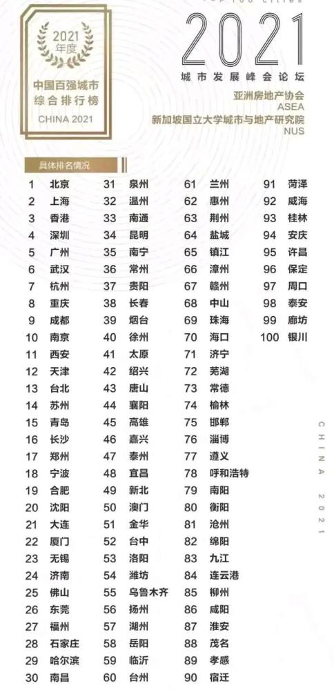 南京与杭州10年gdp对比_南京真的留不住优秀的年轻人(2)