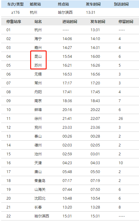 z176次火车 途经站点