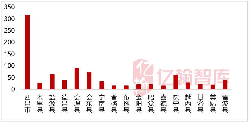 在业人口_2021年中国养老地产行业市场发展趋势分析 老龄化人口增多倒逼养老