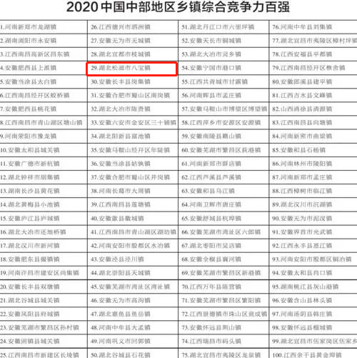 中国中部百强镇松滋这个地方上榜