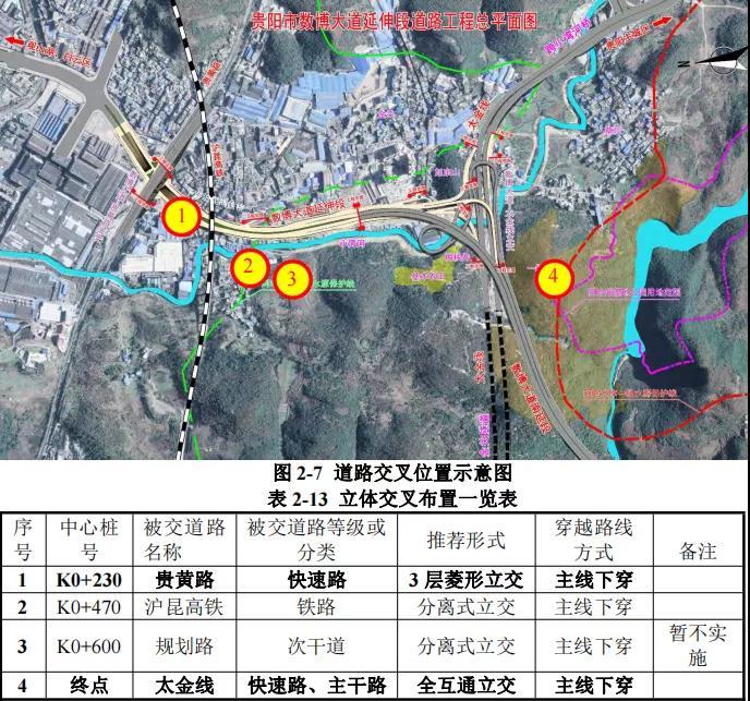 贵阳又要新建道路啦!涉及数博大道,太金线