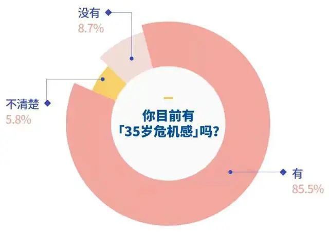 人口老龄化的解决方法_人口老龄化加剧 买房养老渐成新型刚需