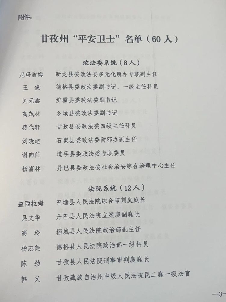 喜报我院罗玉华同志荣膺甘孜州平安卫士称号