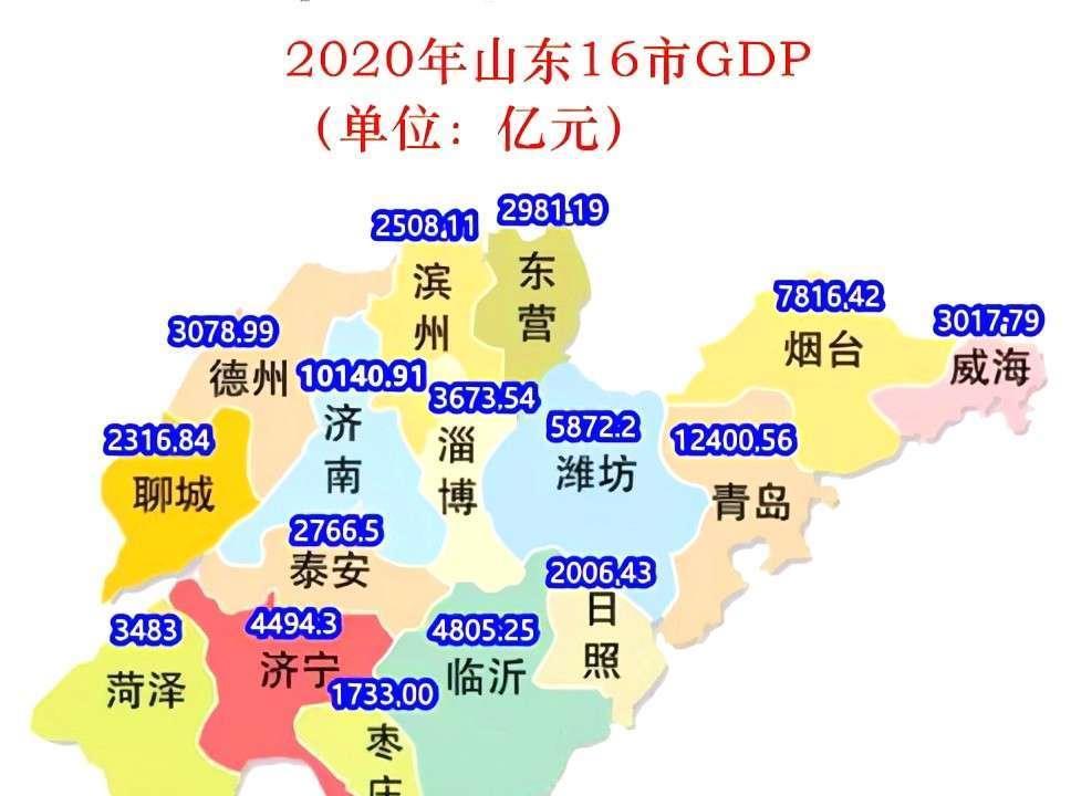 山东16市大排名临沂第5淄博领先菏泽枣庄垫底