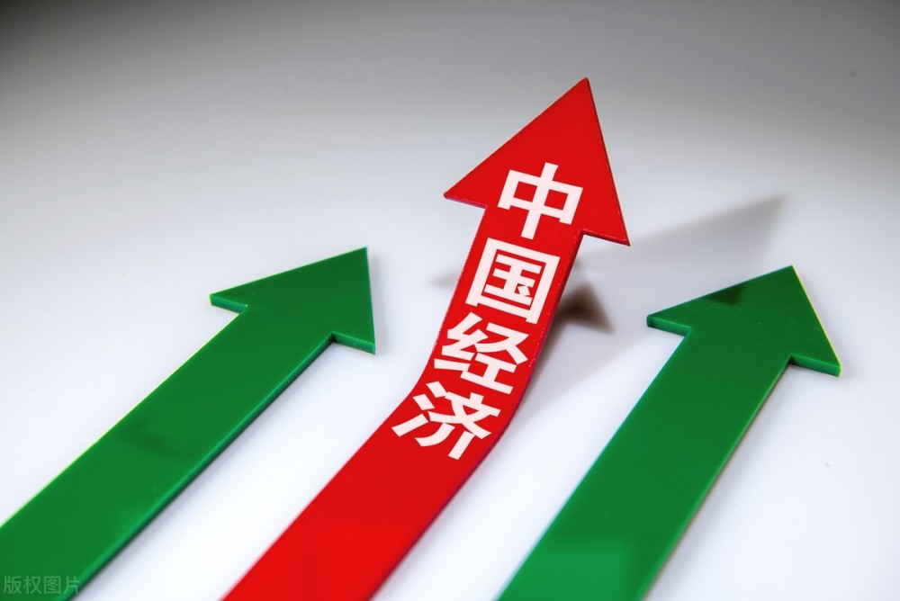 2021年世界GDP前五的国家_IMF最新发布的世界经济展望预测2021年中国GDP增长8 ,国家统计局回应