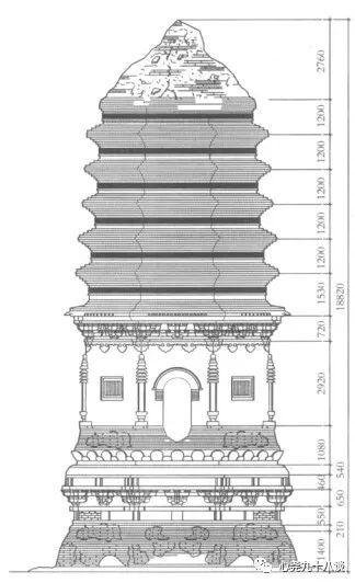 它实质上是印度佛塔与中国楼阁建筑的结合体.