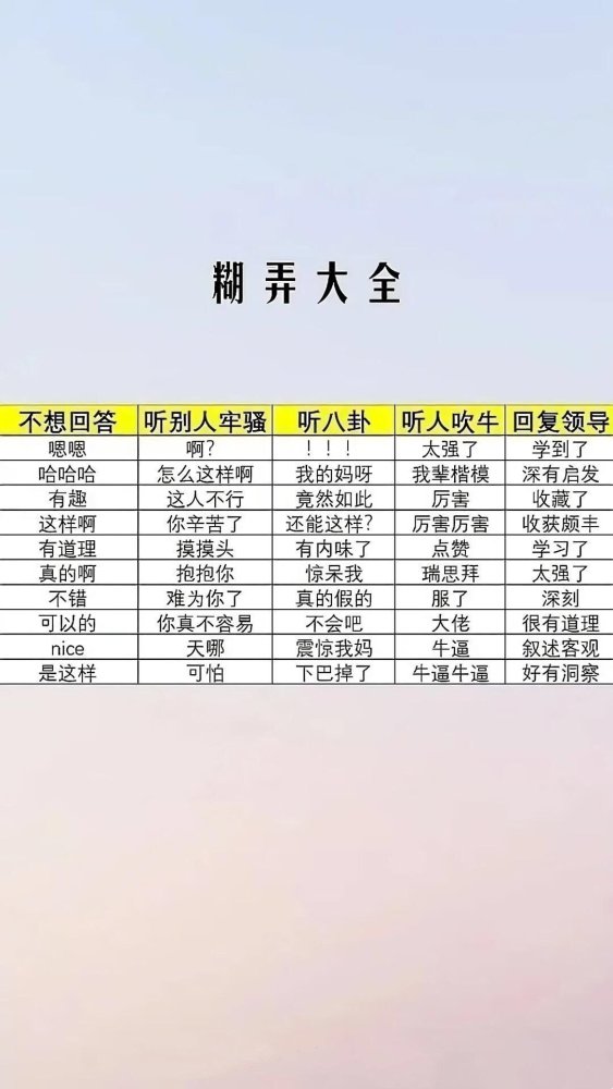 糊弄话术聊天背景图