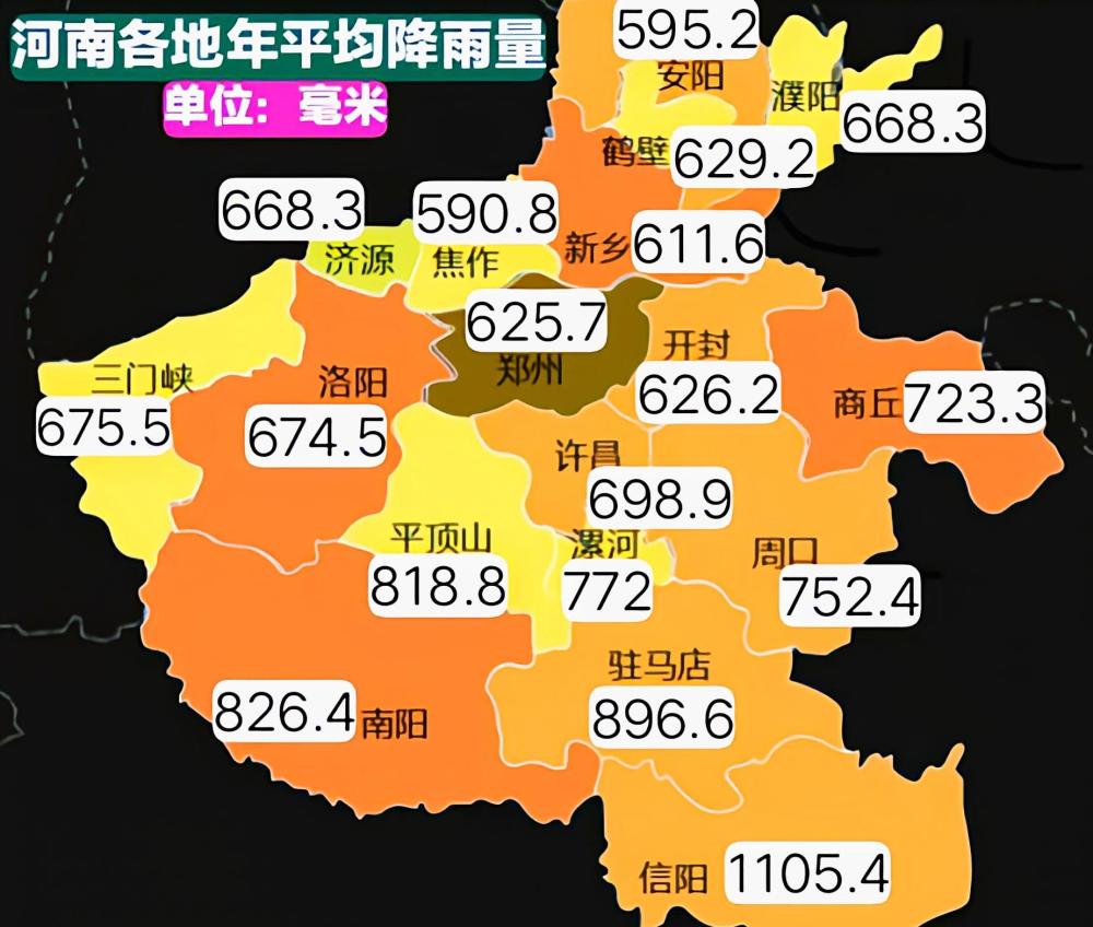 "北河南"与"南河南"的7个差异,你最认同哪一个?