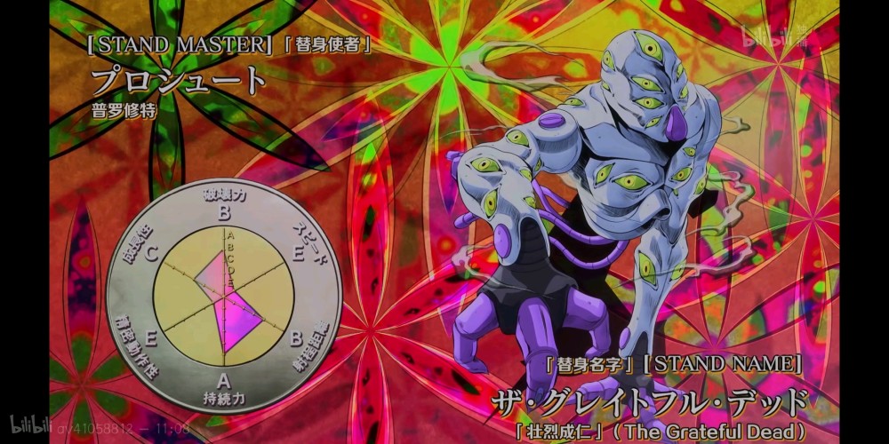 jojo替身大全(十二)