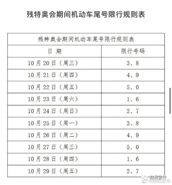 明天起十四运西安机动车限行有变化