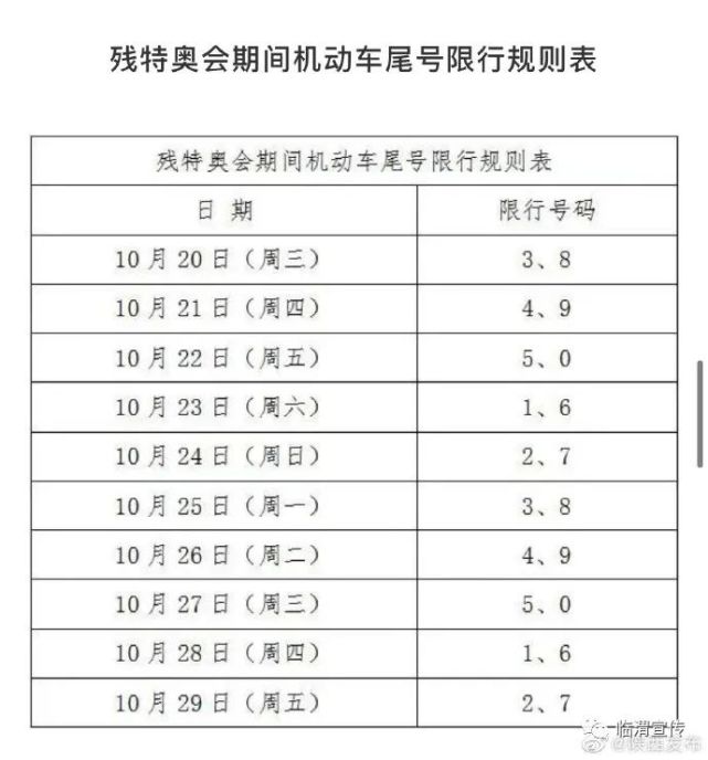 明天起十四运西安机动车限行有变化