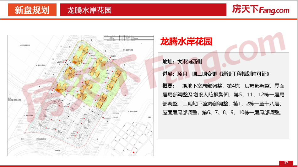 pdf2021年8月汕头房地产市场数据报告