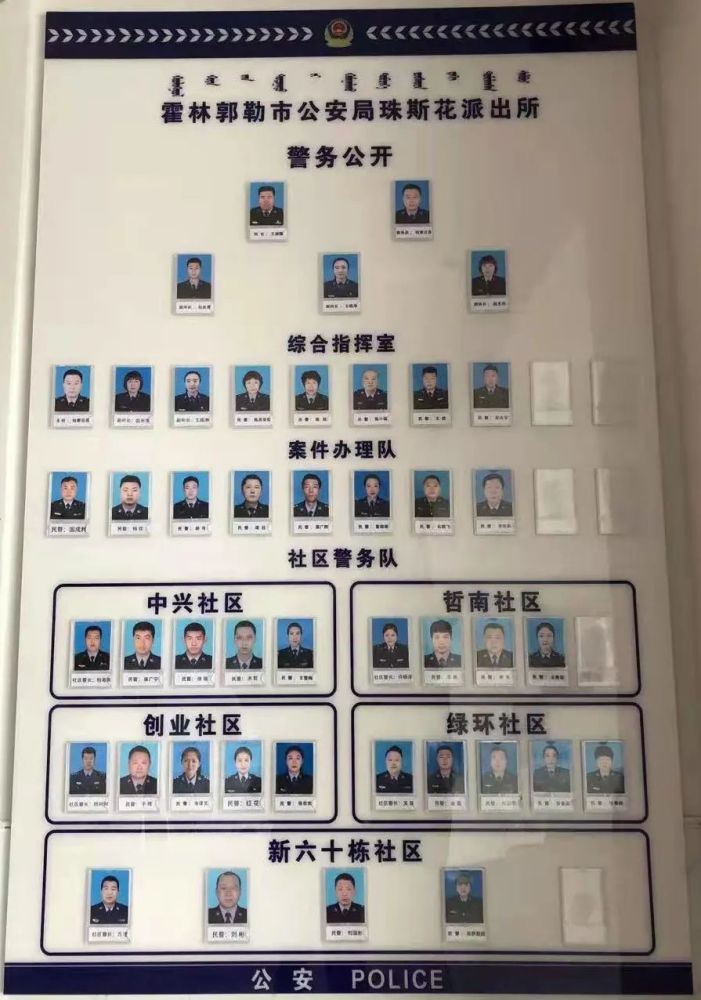 珠斯花派出所"3 "模式推进"两队一室"警务改革见实效