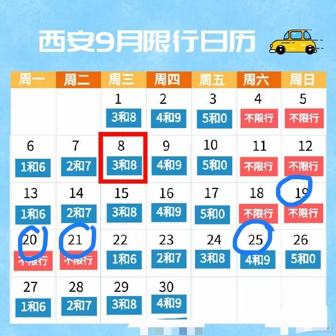西安即日起每日两个尾号限行外埠车辆全号段限行