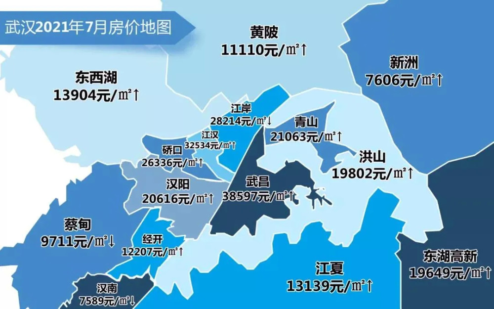 武汉市中心城区人口_武汉市中心医院