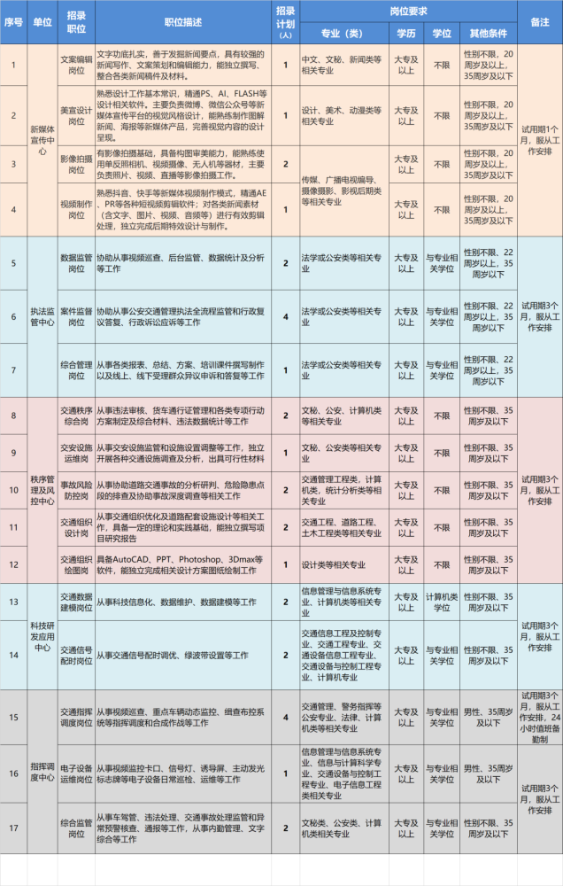 公安人口管理_公安机关档案系统 人员及治安管理系统增强版 实有人口管理