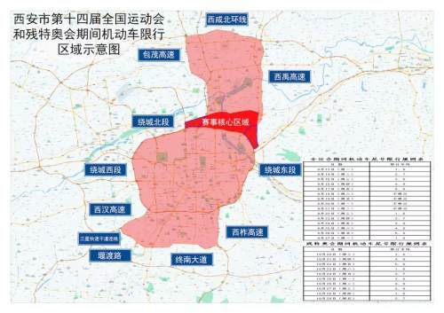 司机注意!咸阳今日限行尾号3和8,西安限行尾号1和6