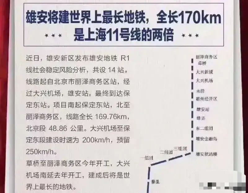 雄安新区也将建设地铁,地铁r1线全程设14个地铁站,北起北京丽泽商务