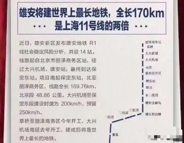 雄安将建设世界上最长的地铁线