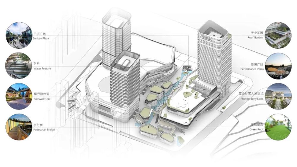 设计分析图   结合阶梯式景观的城市商业空间