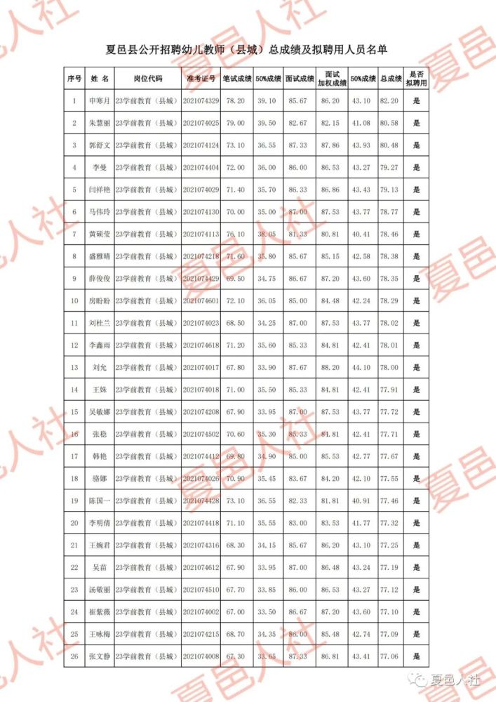 孟姓的人口_孟姓 搜狗百科(2)