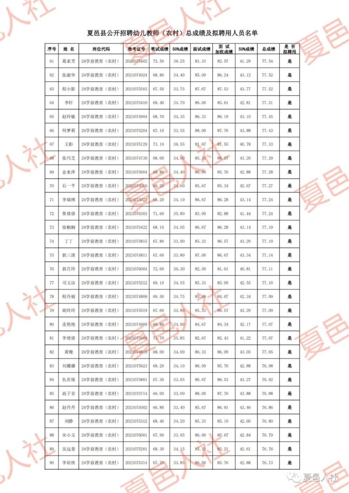 孟姓的人口_孟姓 搜狗百科(3)