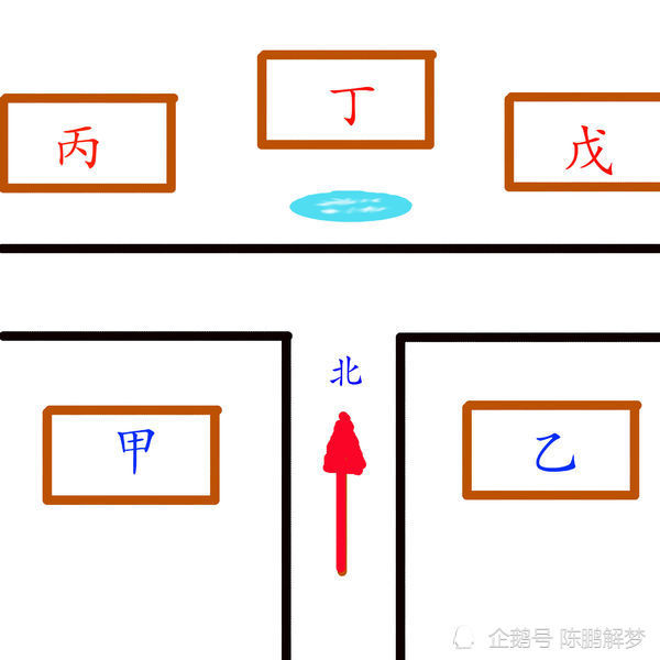 路冲的房子能助吗?怎么调整风水可以解决问题?答案来了!