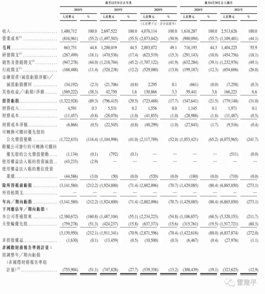 喜马拉雅简谱_雄伟们喜马拉雅山简谱