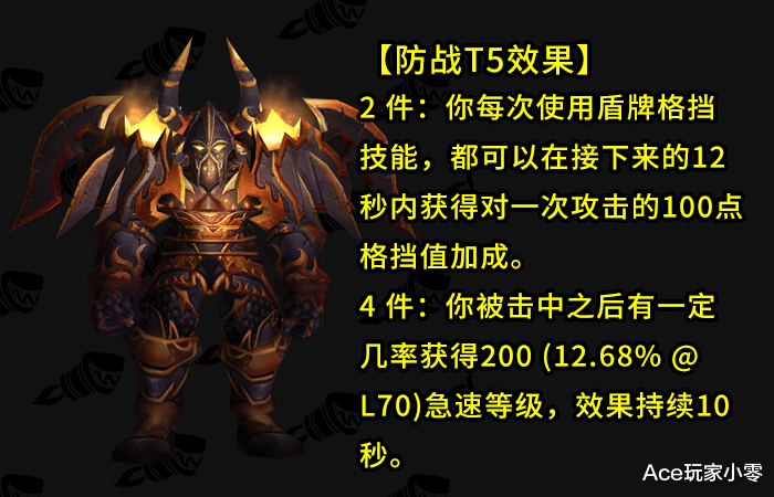 魔兽tbc怀旧服:t5套装竞争度预测,你的钱包准备好了嘛?