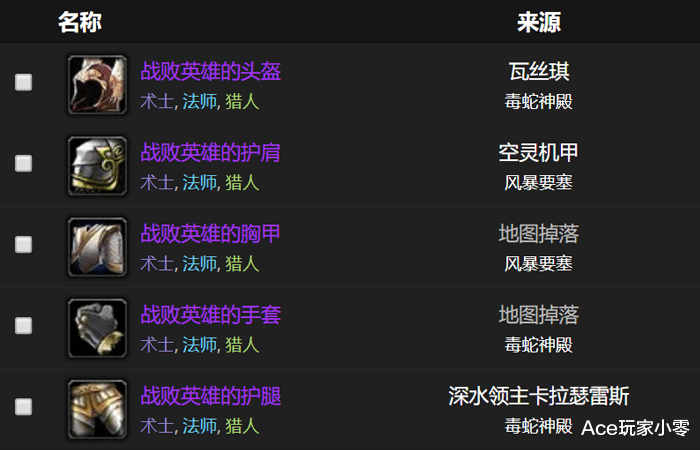 魔兽tbc怀旧服:t5套装竞争度预测,你的钱包准备好了嘛