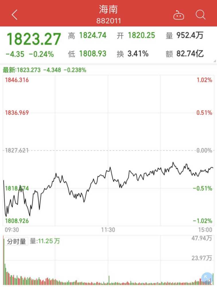 海南发布重要提示!事关中秋国庆…丨增至79例!近期三万人从莆田出省!