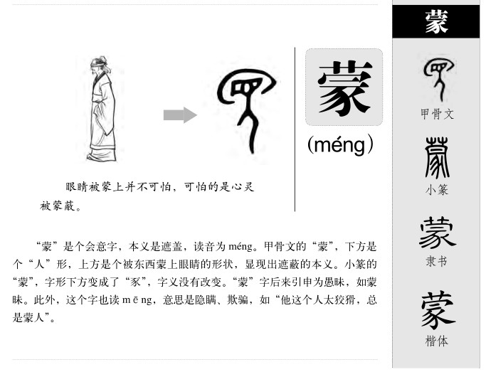 蒙字是会意字,甲骨文如下图,其实就是人被蒙上了眼睛.