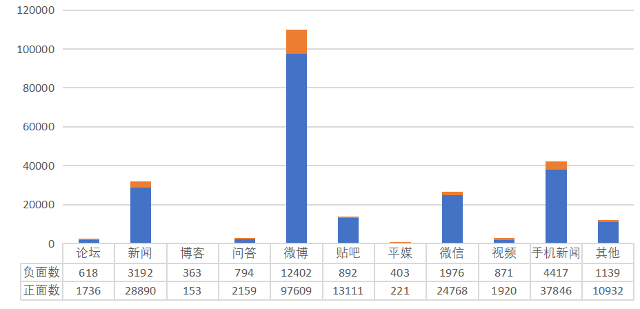 百度贴吧泉州gdp_百度贴吧下载 百度贴吧安卓版 百度贴吧手机软件免费下载 雷电手机搜索软件频道(2)