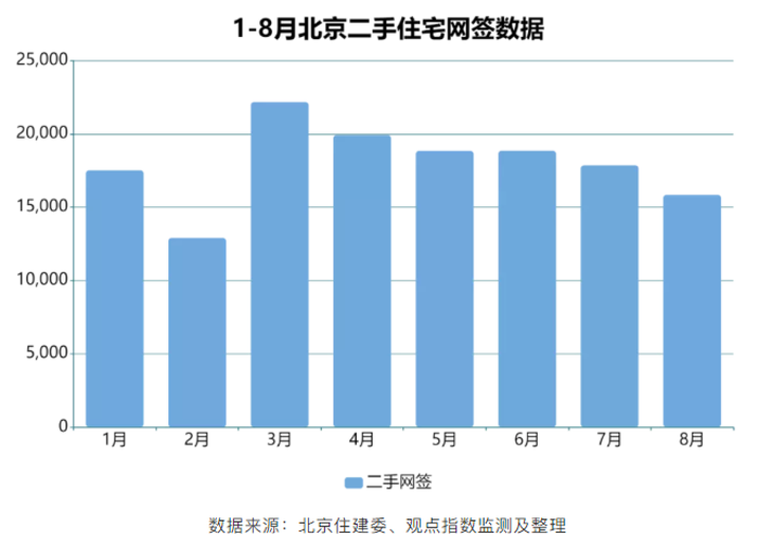 北京朝阳和通州gdp_高晓松晒个人账单 朝阳区果然是北京人中最有钱的(3)