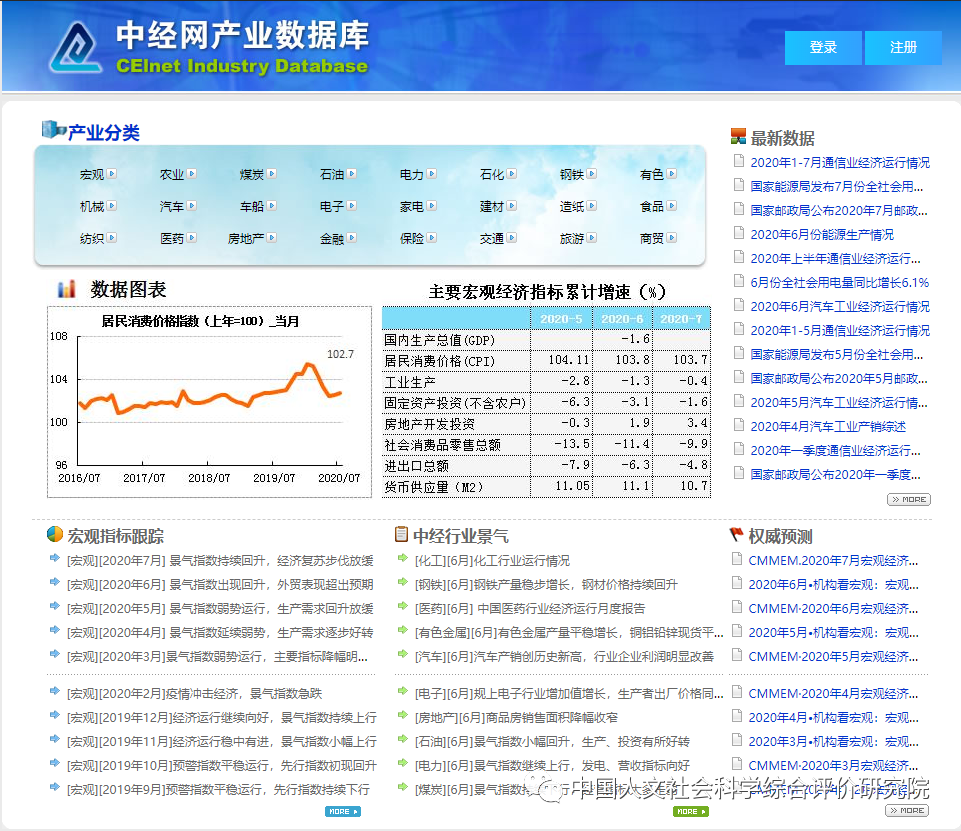 中国经济统计数据库gdp_金准数据 2017年中国经济社会统计报告(2)