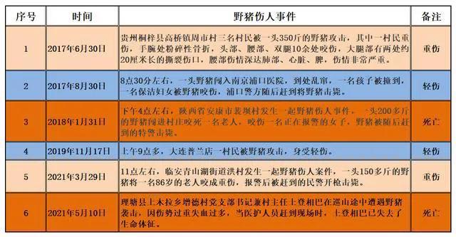 农民自己的粮食计入gdp_粮食生产与农民收入关系的回顾与分析