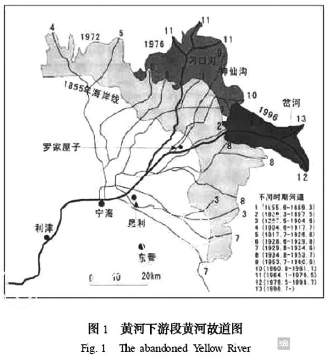 新中国成立后黄河下游的三次人工改道