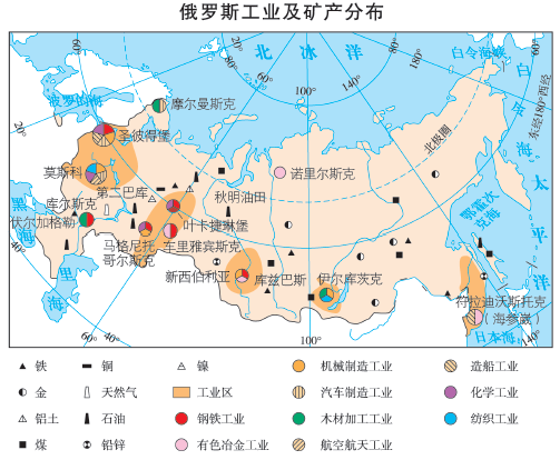 附俄罗斯地理