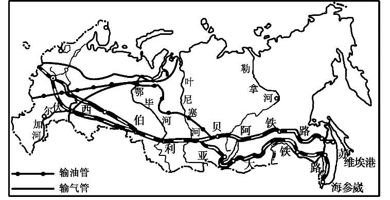 主要是东西向的铁路(第一亚欧大陆桥和贝阿铁路)