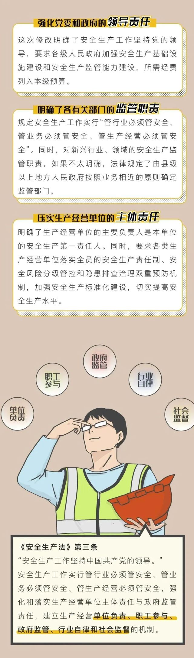 一组漫画,带你读懂新《安全生产法》