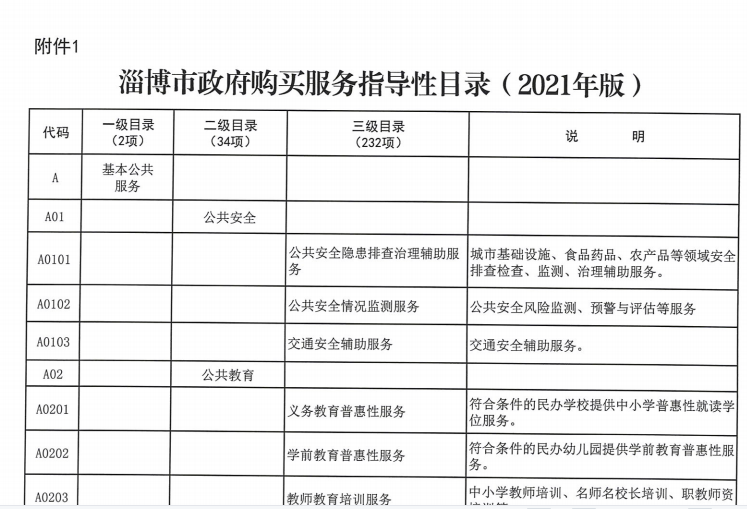 招聘监理员_招聘监理员 公路监理工程师 水利监理工...(3)