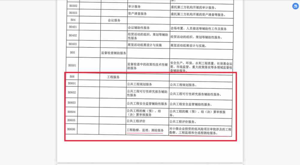 招聘监理员_招聘监理员 公路监理工程师 水利监理工...(3)