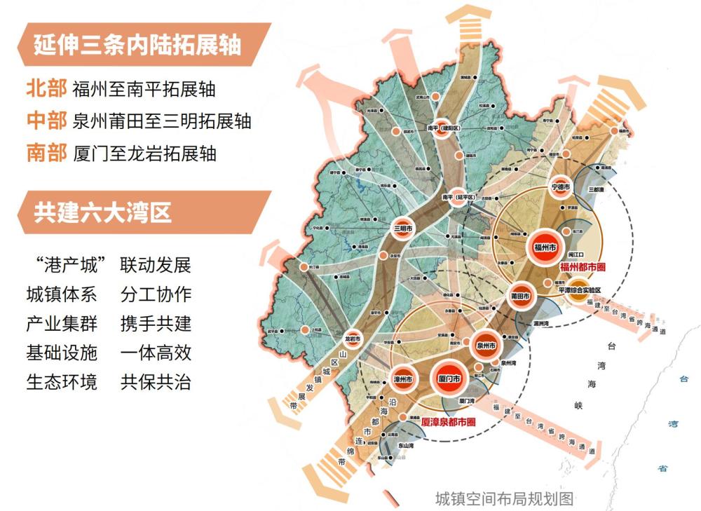 三明市区人口_三明9县市人口 永安市34万人,明溪县10万人,5个低于10万人