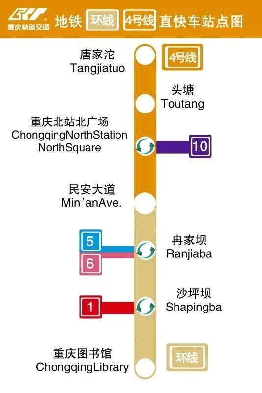 8站到重庆北站. 10站到弹子石. 13站到观音桥. 15站到中央公园东.