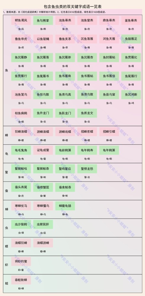 成语什么仁不让_成语故事简笔画