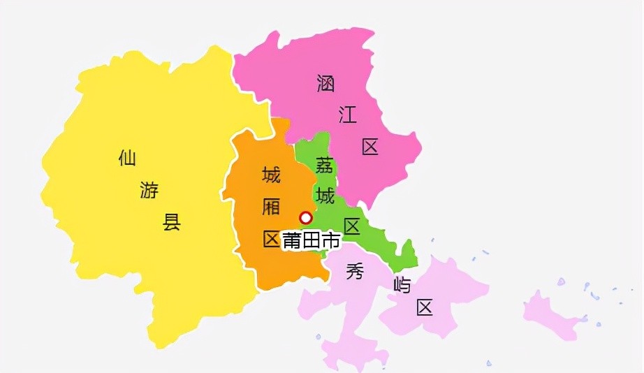 莆田市区划概况