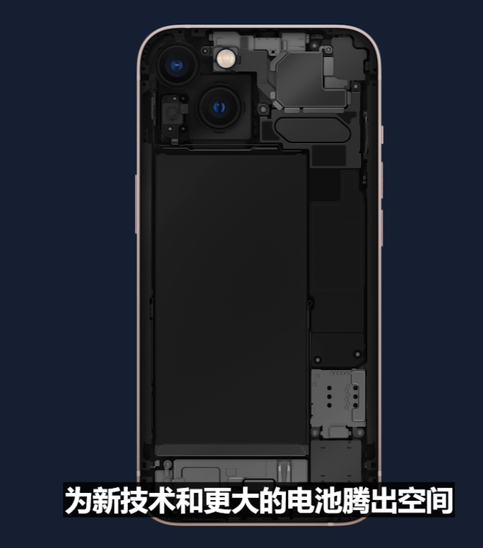 苹果iphone 13/mini 正式亮相:电池更大,全新配色