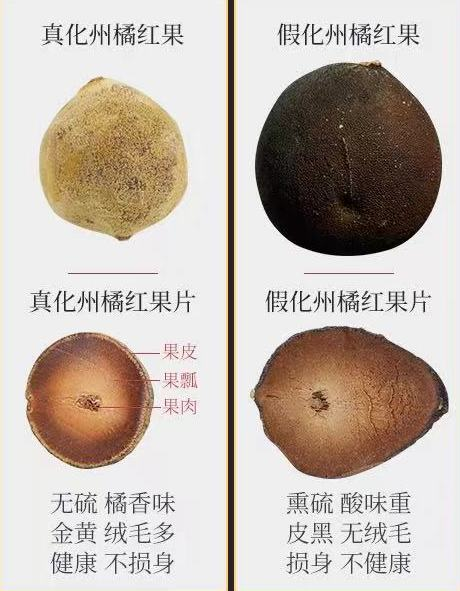 这款化橘红是正宗的化州毛橘红片,即使烘干切片后,化红橘片的皮上
